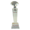 Our Recognition and Awards